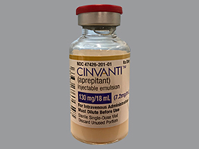 Cinvanti (Generic Aprepitant/Fosaprepitant Injection)