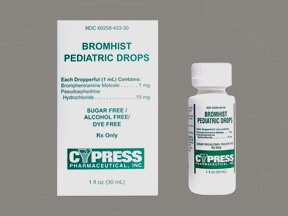 Bromhist DM (Generic Pseudoephedrine)