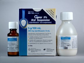 Cipro Oral Suspension (Generic Ciprofloxacin)