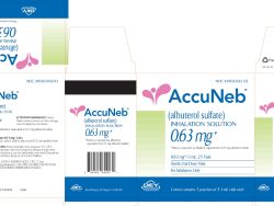 Accuneb (Generic Albuterol Oral Inhalation)
