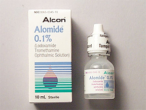 Alomide (Generic Lodoxamide Ophthalmic)