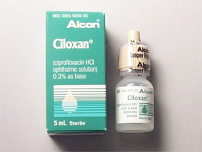 Ciloxan (Generic Ciprofloxacin Ophthalmic)