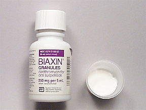 Biaxin Granules (Generic Clarithromycin)
