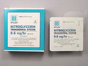 Minitran® Patch(Generic Nitroglycerin Transdermal Patch)
