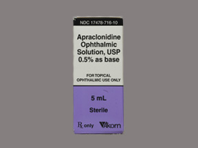 Apraclonidine Ophthalmic