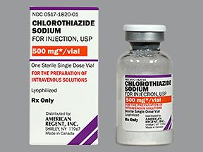 Aldochlor (Generic Chlorothiazide)