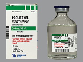 Abraxane (Generic Paclitaxel (with albumin) Injection)