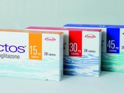 Actos (Generic Pioglitazone)