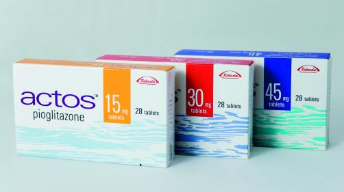 Actos-side-effects.jpg