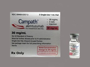 Alemtuzumab Injection (Chronic Lymphocytic Leukemia)