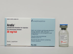 Aredia (Generic Pamidronate Injection)