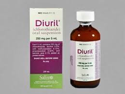 Diuril (Generic Chlorothiazide)