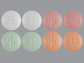 Enpresse (Generic Estrogen and Progestin Oral Contraceptives)
