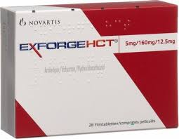 Exforge HCT (Generic Amlodipine)