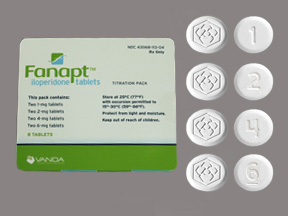 Fanapt (Generic Iloperidone)