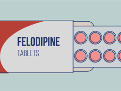Felodipine