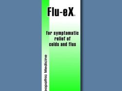 Fluex (Generic Fluocinonide Topical)