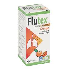 Flutex (Generic Triamcinolone Topical)