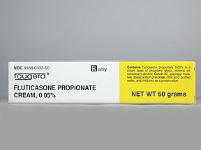 Fluticasone Topical