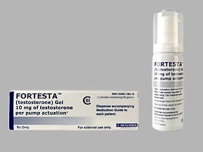 Fortesta (Generic Testosterone Topical)