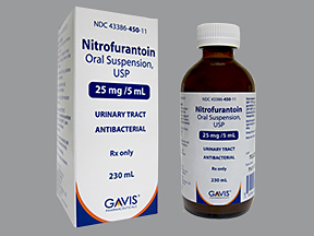 Furadantin Oral Suspension (Generic Nitrofurantoin)