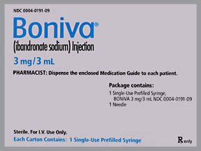 Boniva Injection (Generic Ibandronate Injection)