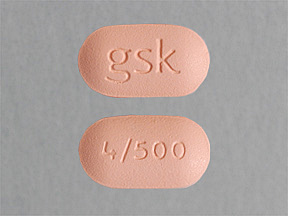 Avandamet (Generic Rosiglitazone)