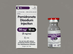 ADP Sodium (Generic Pamidronate Injection)