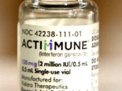 Interferon Gamma-1b Injection