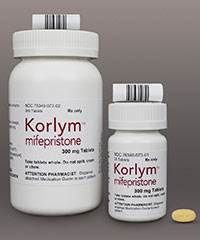 Korlym (Generic Mifepristone (Korlym))