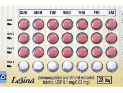 Lessina (Generic Estrogen and Progestin (Oral Contraceptives))