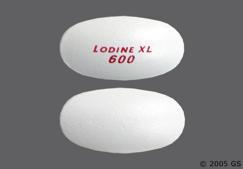 Lodine® XL (Generic Etodolac)