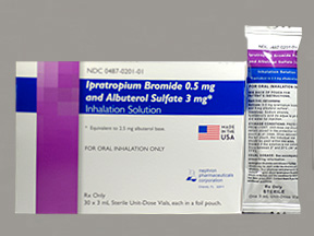 Albuterol and Ipratropium Oral Inhalation