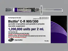 Bicillin CR 900/300 (Generic Penicillin G Benzathine and Penicillin G Procaine Injection)