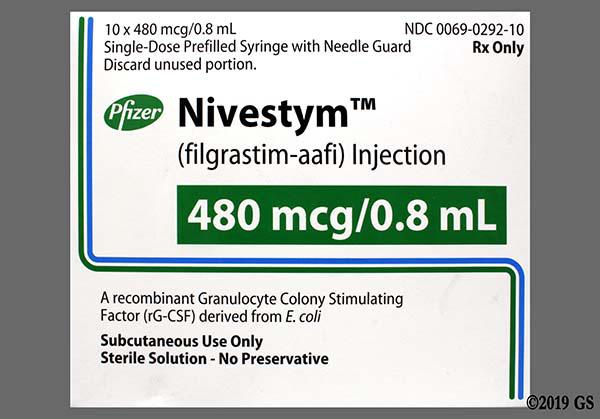 Package_24687 Nivestym