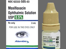 Moxifloxacin Ophthalmic