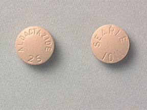 Aldactazide (Generic Spironolactone and Hydrochlorothiazide)