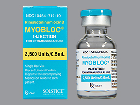 Myobloc®( Generic RimabotulinumtoxinB Injection)