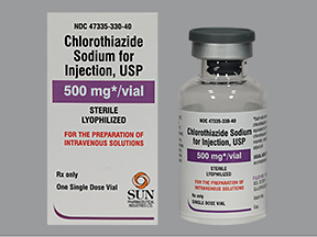 Chlorothiazide