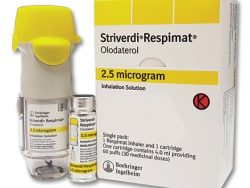 Olodaterol Oral Inhalation