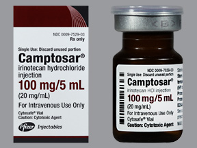 Camptosar (Generic Irinotecan Injection)