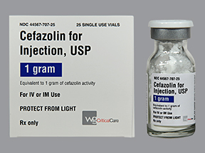 Ancef (Generic Cefazolin Injection)