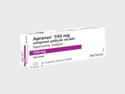 Anaprox (Generic Naproxen)