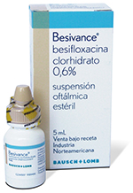 Besivance (Generic Besifloxacin Ophthalmic)