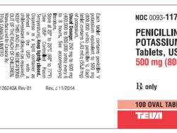 Betapen-VK (Generic Penicillin V Potassium)