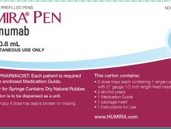 Adalimumab Injection
