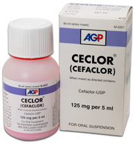 Ceclor (Generic Cefaclor)