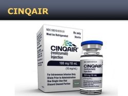 Cinqair (Generic Reslizumab Injection)