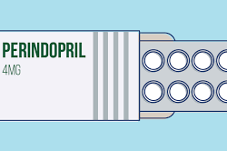 Aceon (Generic Perindopril)