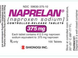 Naprelan® (Generic Naproxen)